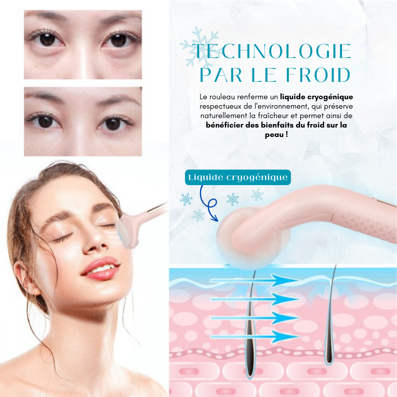 Ice Roller - effet anti-poches